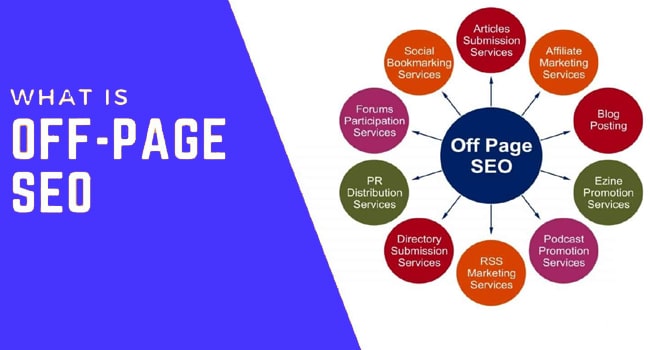 What is Off-page SEO and how to do off-page SEO on your website